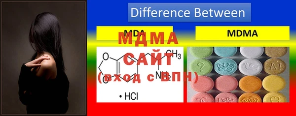 мяу мяу мука Белокуриха